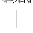 제주개과점 이미지