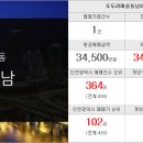 현대KS공인중개사사무소 이미지