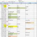 어울림 코퍼레이션 이미지