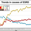 용인우리내과의원 이미지