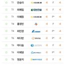 BMW라이브클럽 이미지