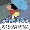 강우량 별 체감 상황 이미지