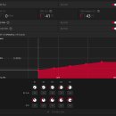 A360 | 9800X3D/9070XT 퍼플랩 완본체 250만원 구매 후기