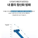 나와모랩