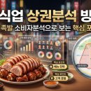 (온라인)손님상차림 창업 | 외식업 상권분석 방법, 명동 족발 소비자분석으로 보는 핵심 포인트