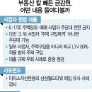 대부공인중개사사무소 이미지