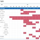 [쇼트트랙/스피드]2025 동계 아시안 경기 대회-경기일정(2025.02.03-14 CHN/Harbin) 이미지