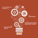 현대종합써비스 이미지