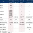 늘믿음자동차 | 플레오스 탑재된 GN7 아산 현대자동차 더 뉴 그랜저 출고 후기 (신형 그랜저, 그랜저 페리, pleos...