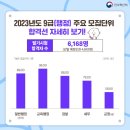 광주스피치면접학원