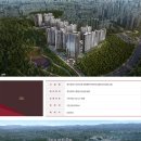 중앙공원(1) 이미지
