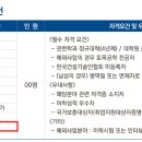 (주)경동엔지니어링 - 1731 | (주)경동엔지니어링