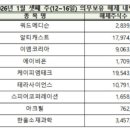 (주) 이엠테크 이미지