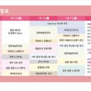 여주-0690 네이버블로그