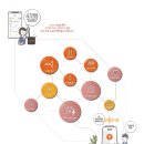 풀하우스PC 이미지