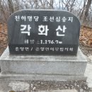 제479회(2023년 4월 04일)봉화 각화산(1170M) 왕두산 형제봉 깃대봉 이미지