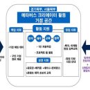 도봉구청 이미지