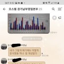 진보상사 이미지