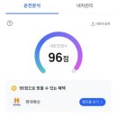 테슬라 모델Y RWD 보험료 KB 자동차보험 티맵 할인 20만원 실화?? 자녀 할인