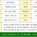 삼우맨션 이미지