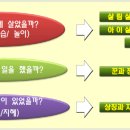 뿌리정보미디어