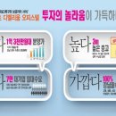 서초 디벨리움 오피스텔 이미지