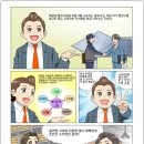 연동태양광발전소 이미지