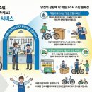 유니 랜드 이미지