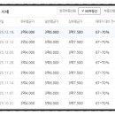 월성코오롱하늘채2단지 이미지