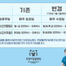 호랑이 동물병원 이미지