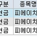 비케이에스피