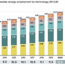 글로벌서비스(주) 이미지