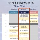 한국폴리텍대학인재원 이미지