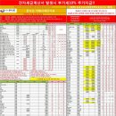 (주)금강시스템스 이미지