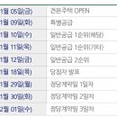 동원로얄듀크 네이버블로그
