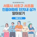 진흥단지내공인중개사사무소 이미지