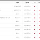 남양종합기계상사