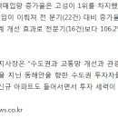 부동산1번지공인중개사 이미지