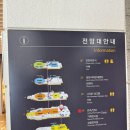 어린이체험관 (단체) | 파주 아기랑 실내가볼만한 곳 오두산통일전망대 어린이체험관 후기