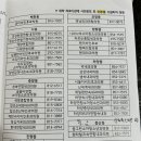 자인보건지소 이미지