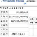 석우목장 이미지