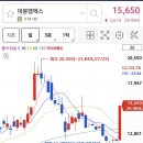 (주)엘에스팜 이미지