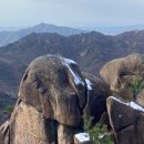 산성대로 이미지