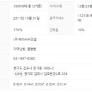 스위첸아파트경로당 이미지