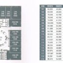 미르메디칼 이미지