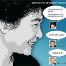 정글비대전