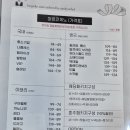 마르코제노