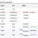 현대힐스테이트 이미지