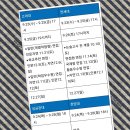 강반장클라쓰독서실 이미지