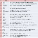 학당1길 이미지